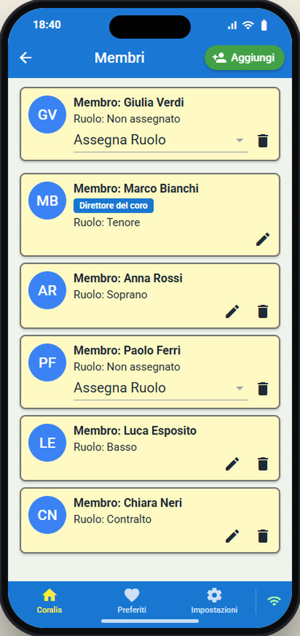 I membri di un coro in Coralis, ognuno con il suo ruolo vocale